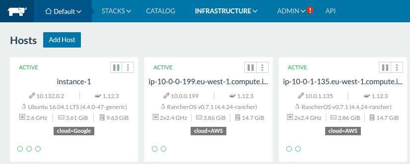 AWS and Google